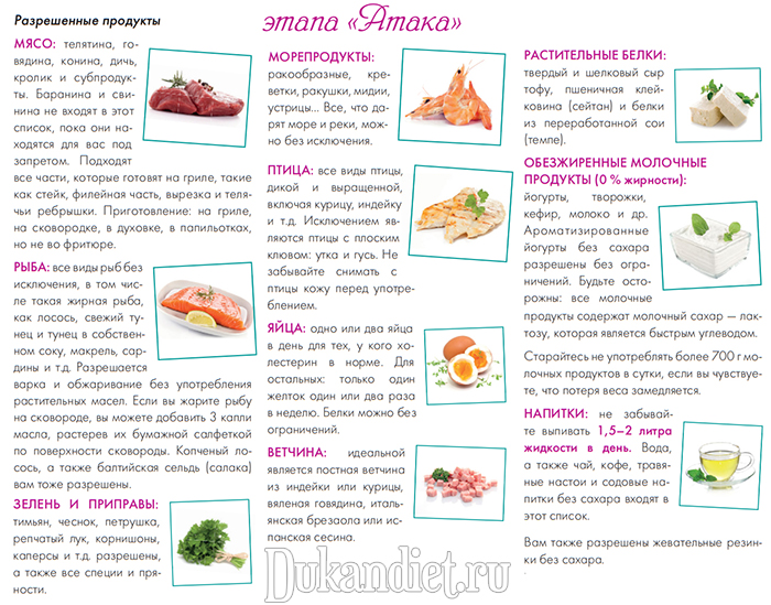 Разрешенные продукты на этапе Атака