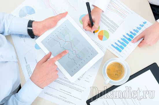 Исследование Французского института общественного мнения